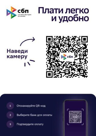 СБП